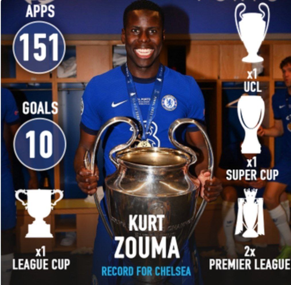 Happy 27th Birthday to former Blue Kurt Zouma  