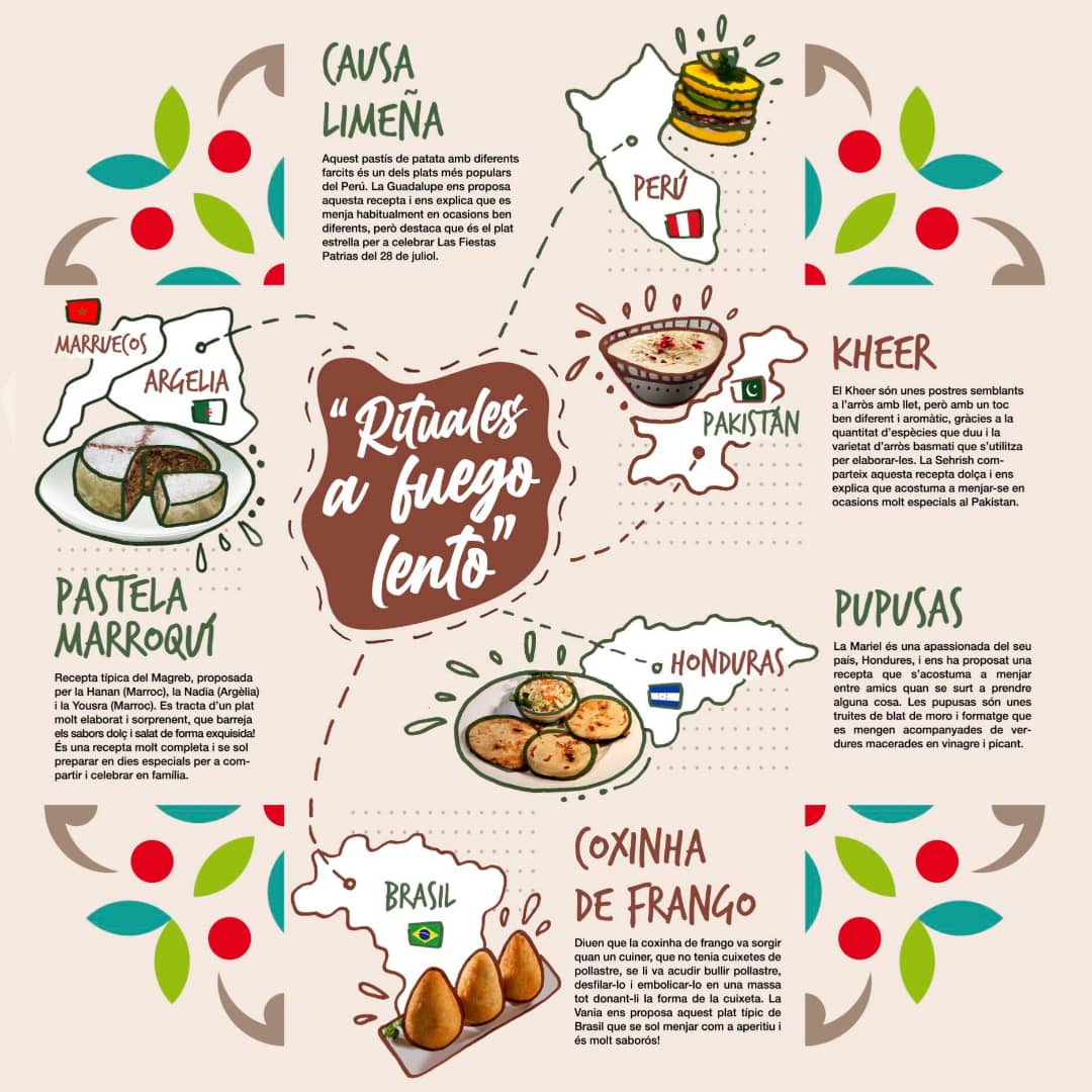 FoodRelationsEU's tweet photo. Heu d'organitzar un àpat i voleu deixar els comensals bocabadats? 😋

Tenim dues propostes que us poden interessar!

👉https://t.co/lY9oeL4gV2

#FOODRELATIONSSANTS2021 #abd #espigoladors #empoderament #interculturalitat #dones #cuina #Sants https://t.co/u6AHAAKUUu