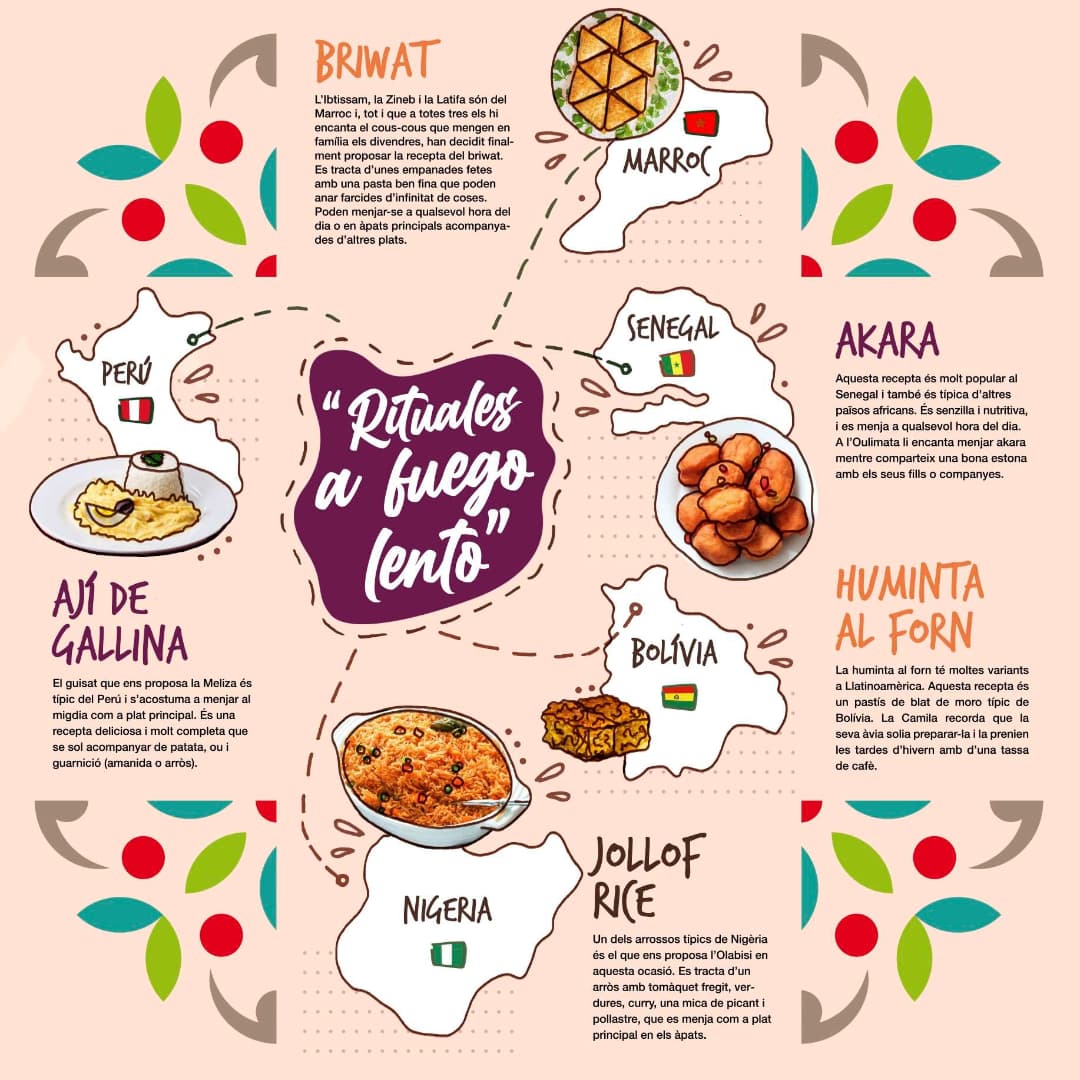 Heu d'organitzar un àpat i voleu deixar els comensals bocabadats? 😋

Tenim dues propostes que us poden interessar!

👉foodrelations.org/?lang=ca

#FOODRELATIONSSANTS2021 #abd #espigoladors #empoderament #interculturalitat #dones #cuina #Sants