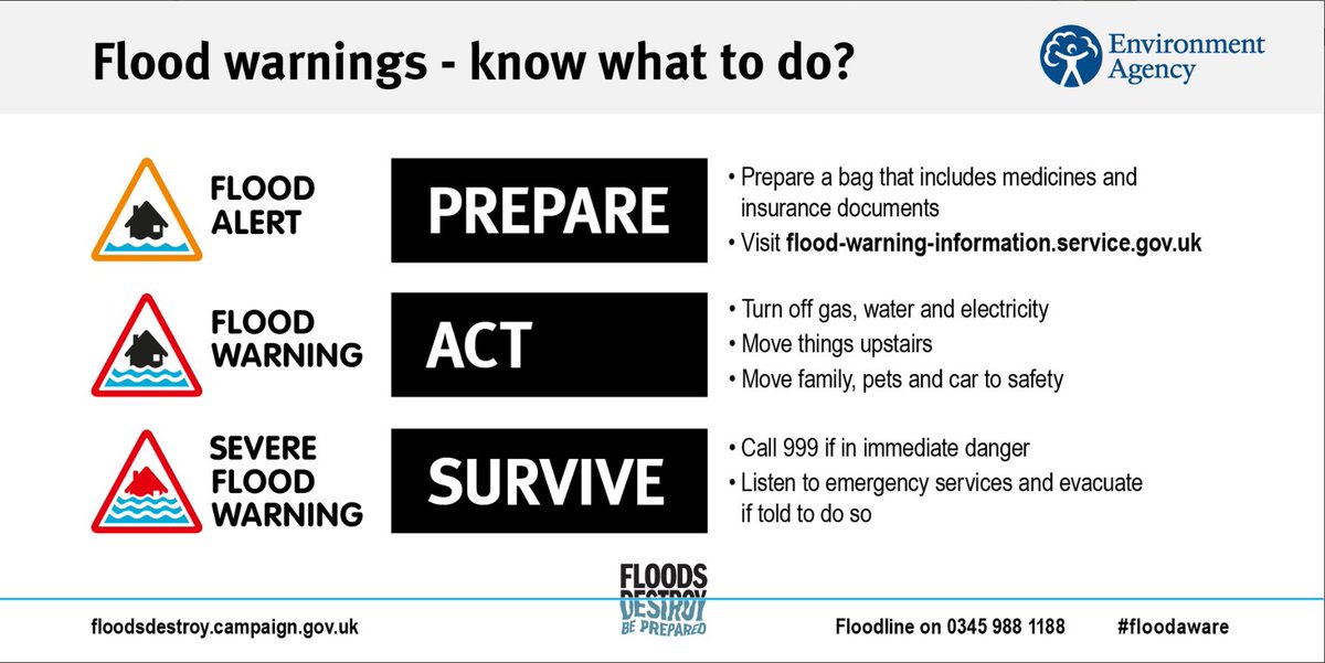 JPCurtinClimate's tweet photo. AMBER WARNING⚠️: our flood assessment is now amber for #Cumbria. Please prepare your plans if you know you are at risk of flooding or check your flood risk if you are unsure here https://t.co/EWB0LMaO5f #PrepareActSurvive https://t.co/oXgjBLJKMP