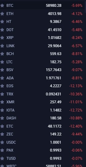 ykss7's tweet photo. Hey, when you turn on the computer, you can see that they are all red. What are your thoughts now? https://t.co/UEgKgKeOHQ