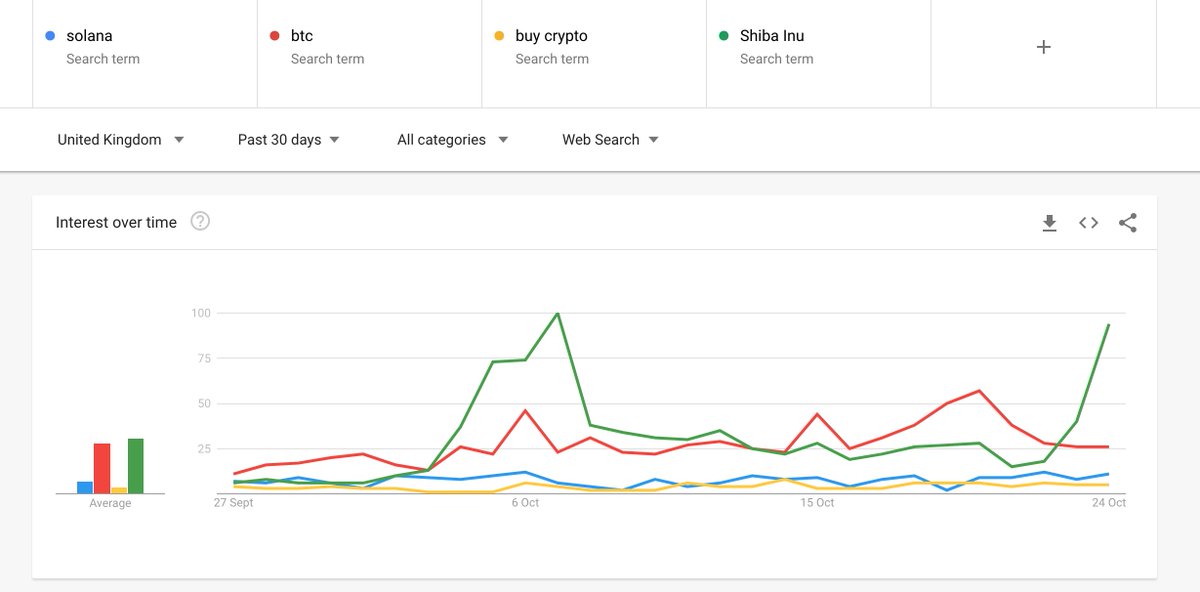 ORBIS LaB tweet media