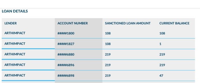 Vajid Ahamad tweet media