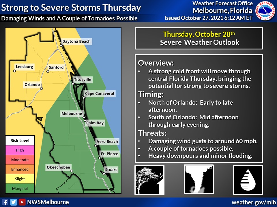 NWSMelbourne tweet picture