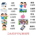 手取り13万がトレンド入り？ウマ娘勢は全く納得していない様子w