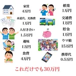 手取り13万がトレンド入り？ウマ娘勢は全く納得していない様子w