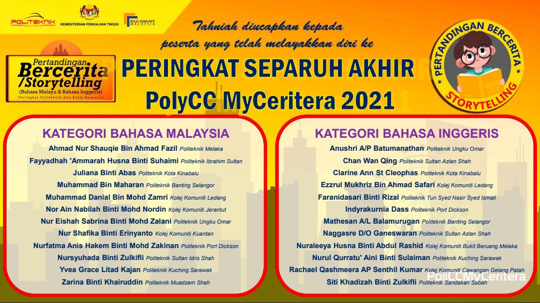 Politeknik Sultan Azlan Shah On Twitter Tahniah Dan Syabas Diucapkan Kepada Peserta Yang Telah Melayakkan Diri Ke Peringkat Separuh Akhir Polycc Myceritera 2021 Terdapat Dua Kategori Yang Telah Dipertandingkan Iaitu Kategori Bahasa