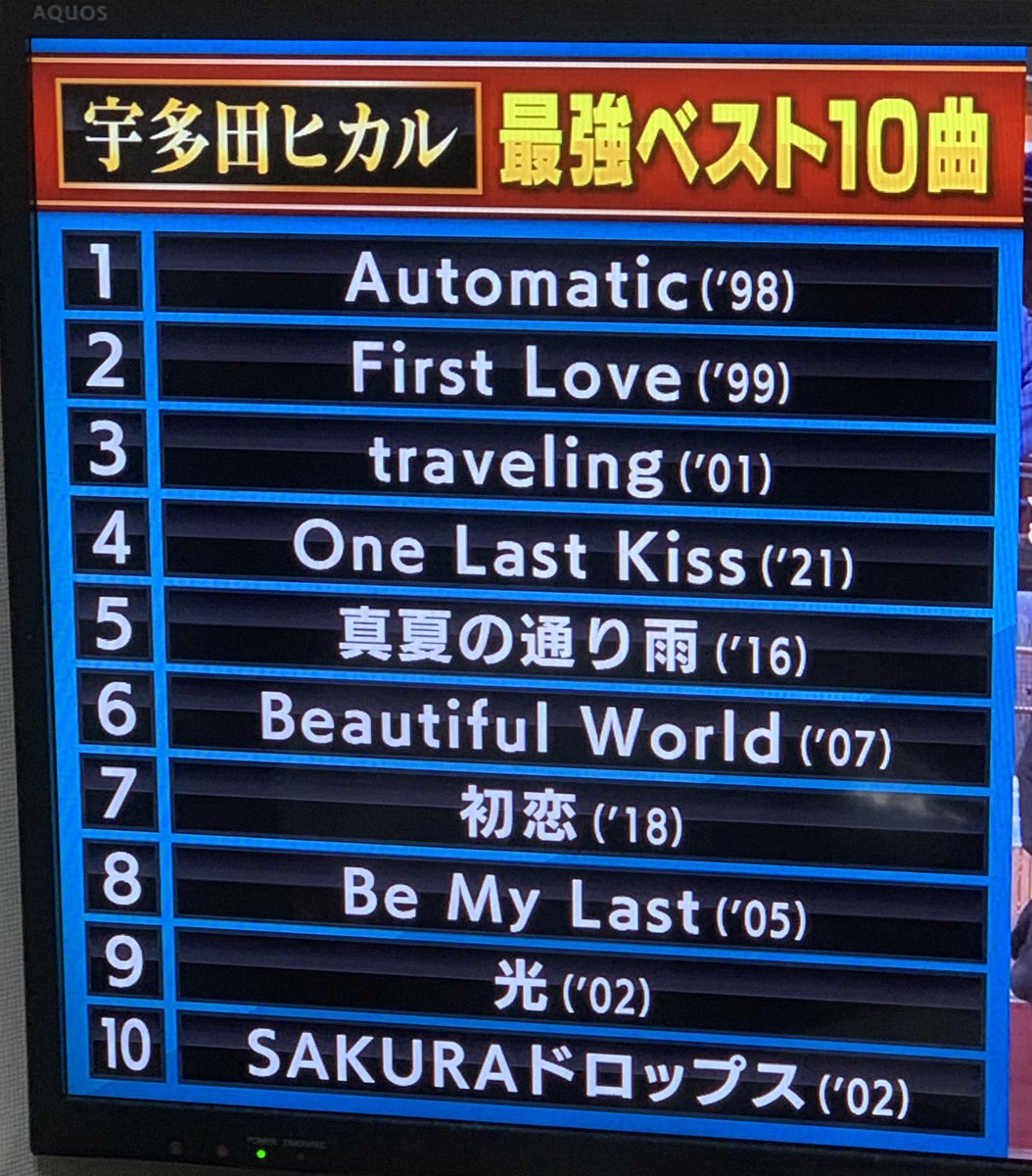 13NOKUNIDAYO's tweet photo. 宇多田ヒカルさんの最強ベスト10で
BeautifulWorldが6位
Onelastkissが4位だった！ https://t.co/DgEGKy2QII