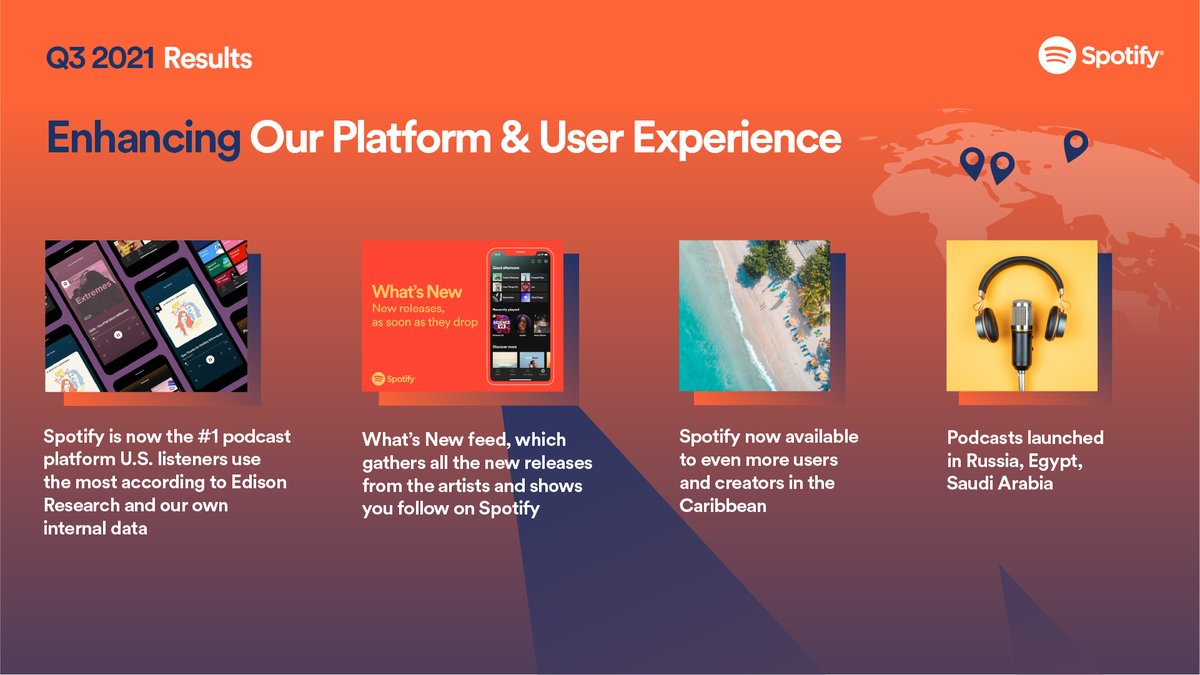 Spotify News tweet media