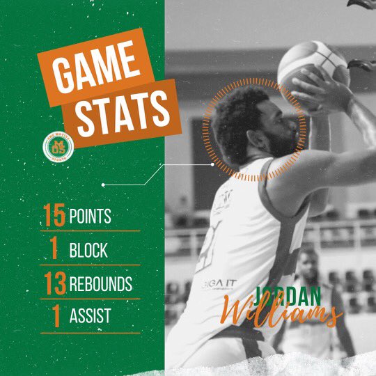OneMotiveSports's tweet photo. Jordan Williams @Jwill22__ is off to a very good start at his new home in Colombia! The 6’9” Power Forward from Detroit, MI played his second game of the season. Jordan finished the game with a double-double of 15 pounds and 13 rebounds in Corsarios @corsariosbasket 74-70 loss. https://t.co/fYzvlsLoe9