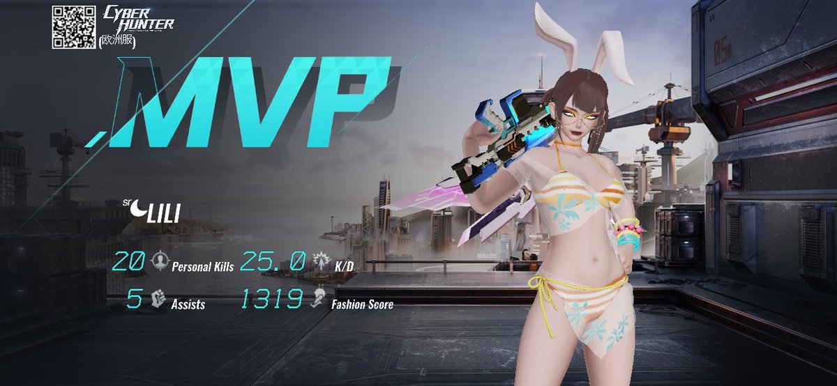 Cyber Hunter reporting for duty: We did pretty well. How about another game?