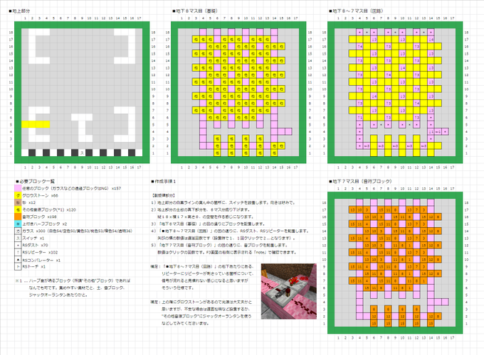 Twoucan ししろのマイクラ の注目ツイート イラスト マンガ コスプレ モデル Twoucan ししろのマイクラ の注目ツイート イラスト マンガ コスプレ モデル