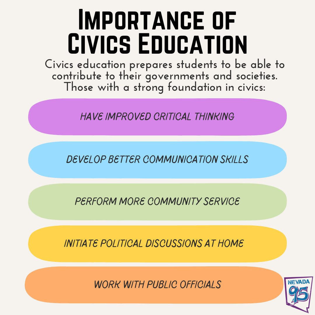 Nevada95_Network tweet media