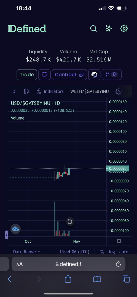 KingJeetGems's tweet photo. @Gatsby_Inu Is sitting at 2.5m , 700k away from ATH, the team have been doing insane work and plan on delivering the first comic cover sneak peak soon.They are on the road to 10m and plan on loading up some more stuff very soon https://t.co/ntCONlRzlq