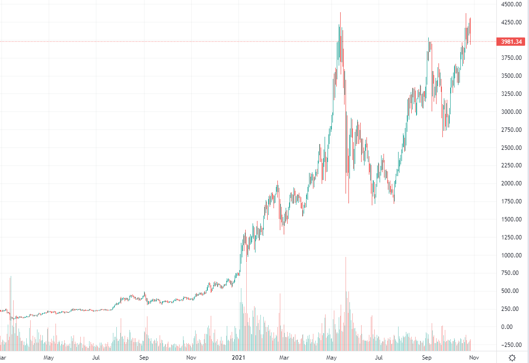 Cody 🇺🇸 tweet media