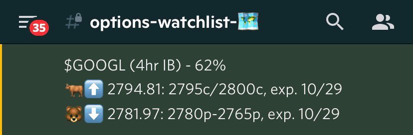 AutomatedSniper's tweet photo. It’s hard to miss #AYT

$GOOGL entry given last night, currently +259% 🎯 https://t.co/W8AdTSgRnR