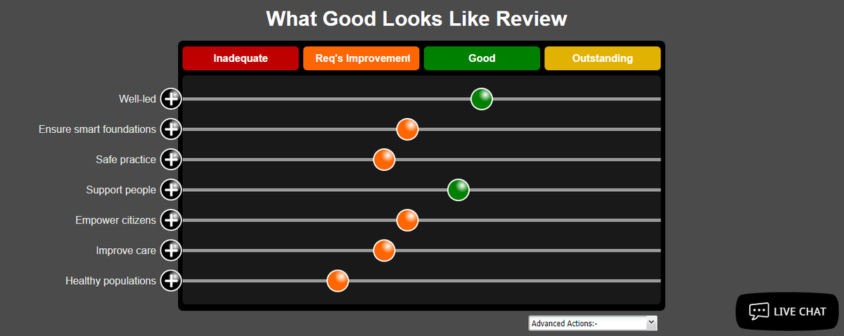 icopsperform's tweet photo. We now have a unique &amp; powerful iCOPS® assessment &amp; continuous improvement tool to support the roll out of the @NHSX 'WHAT GOOD LOOKS LIKE' #WGLL framework &amp; programme.

Have a look at this one minute video: https://t.co/eOkKoQwJkl or view our website: https://t.co/DOEba6cRXA https://t.co/EklLZbaSKR