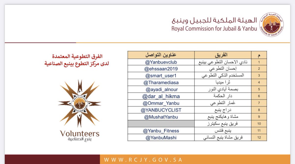 #التطوع_ينبع_الصناعية
📢📢
تماشياً مع #رؤية_2030
ولتنظيم #العمل_التطوعي بمرافق #الهيئة_الملكية بـ #ينبع ، يُمكن للفُرق التطوعية #ينبع_الصناعية المُشاركة في الفرص التطوعية من خلال :
الانضمام لكوكبة الفُرق المعتمدة بمركز التطوع بالتسجيل👇:
🔗  shorturl.at/lADLR
  #مليون_متطوع