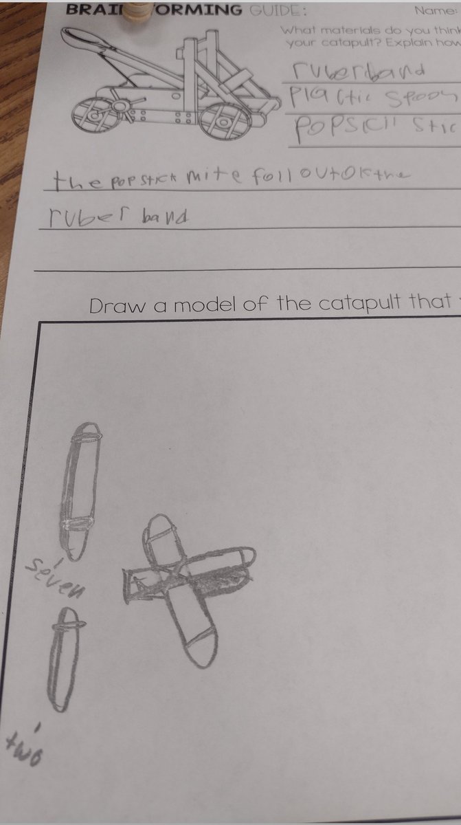 Catapults! 3rd graders read to learn about design.  5th graders read to learn history and physics. Teams band together to practice engineering design processes &amp; how force affects motion.<a href="/SWETornadoes/">StantonWeirsdaleMCPS</a> <a href="/kara_brady10/">Kara Brady</a>