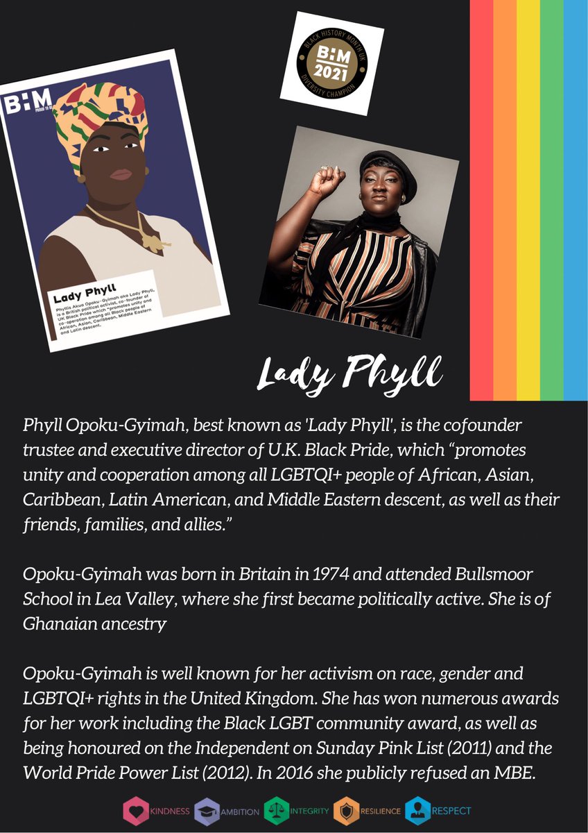 HillheadHS's tweet photo. Today’s notable figure and diversity champion for Black History Month UK is Lady Phyll. Thanks to Stan for reading the tannoy. #BlackHistoryMonthUK #BHM #BHM2021 #BHMHHS https://t.co/o0n07lKJ0K