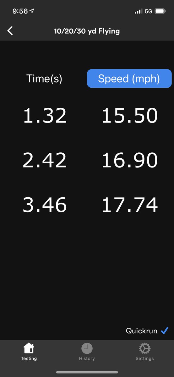 McClureSports's tweet photo. Todayโs best Rep! Best rep of month and have to go back many weeks to find better overall rep
1.32: Max A- 6.9m/s
10-30: 2.14 ๐ฅ๐ฅ๐ฅ
20-30: 1.04 Max V- 19.7mph ๐ฅ๐ฅ๐ฅ
#ShredMillLife #FeedtheOldCats
#CoachSpeed https://t.co/Y7WjaymuOB