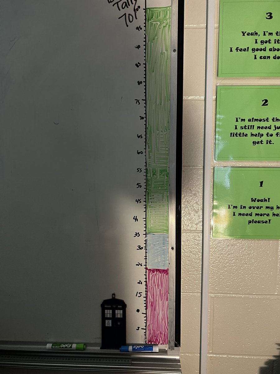 701 has hit the 100 mark between food and cash donations for the @sajhnews food drive. Hey <a href="/Seelsonwheels/">Andrew Seely</a> how are things going down in the grade 8 wing?
