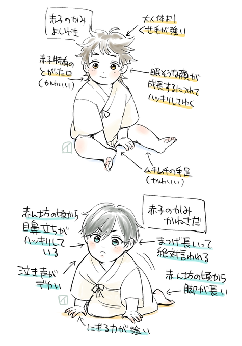 フリートに投稿してた赤子のかみよしゆきと赤子のかみかねさだ妄想らくがき 