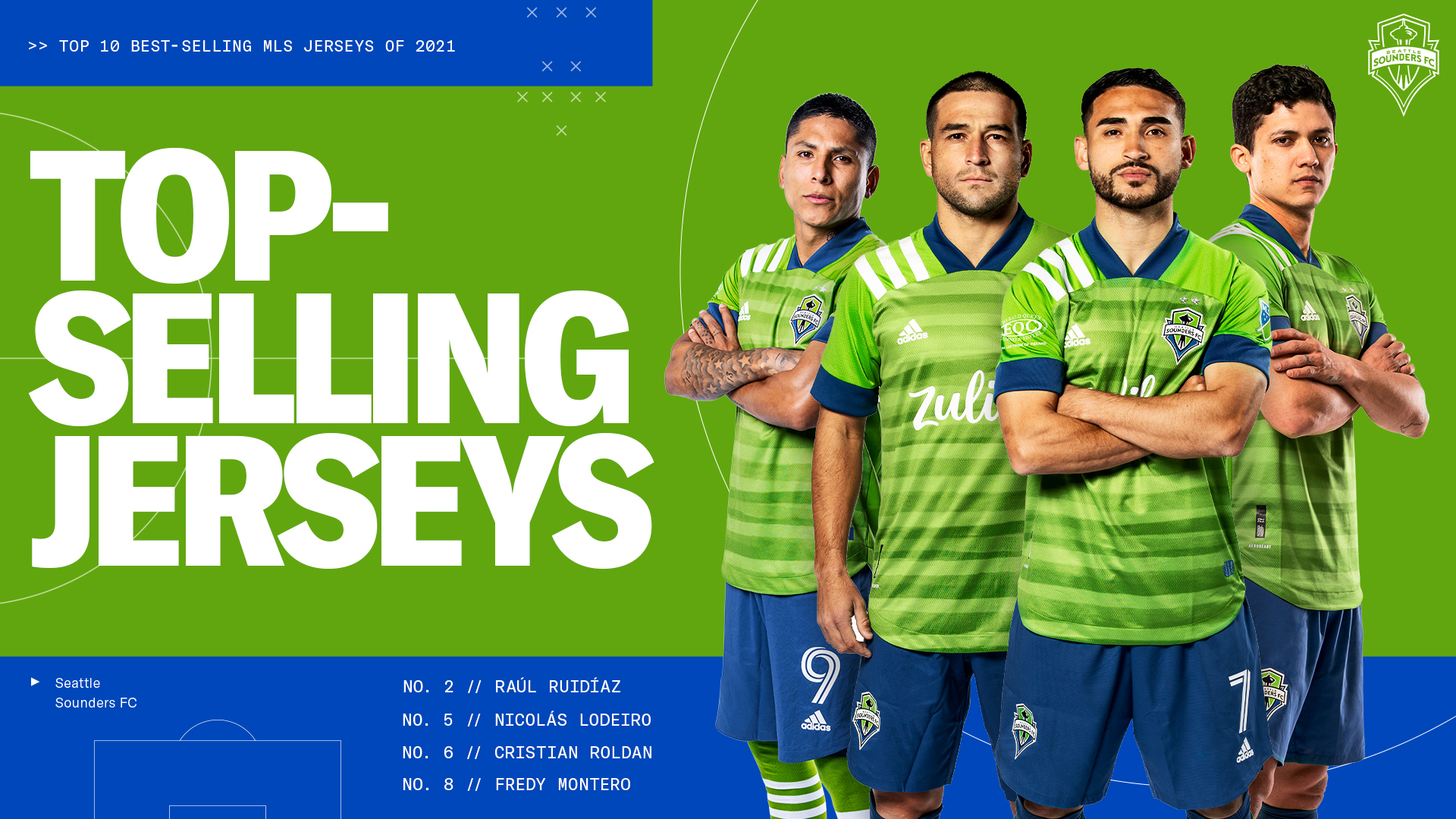 Seattle Sounders FC on X: We have FOUR players in the Top 10 for  best-selling @MLS jerseys in 2021! 👏  / X