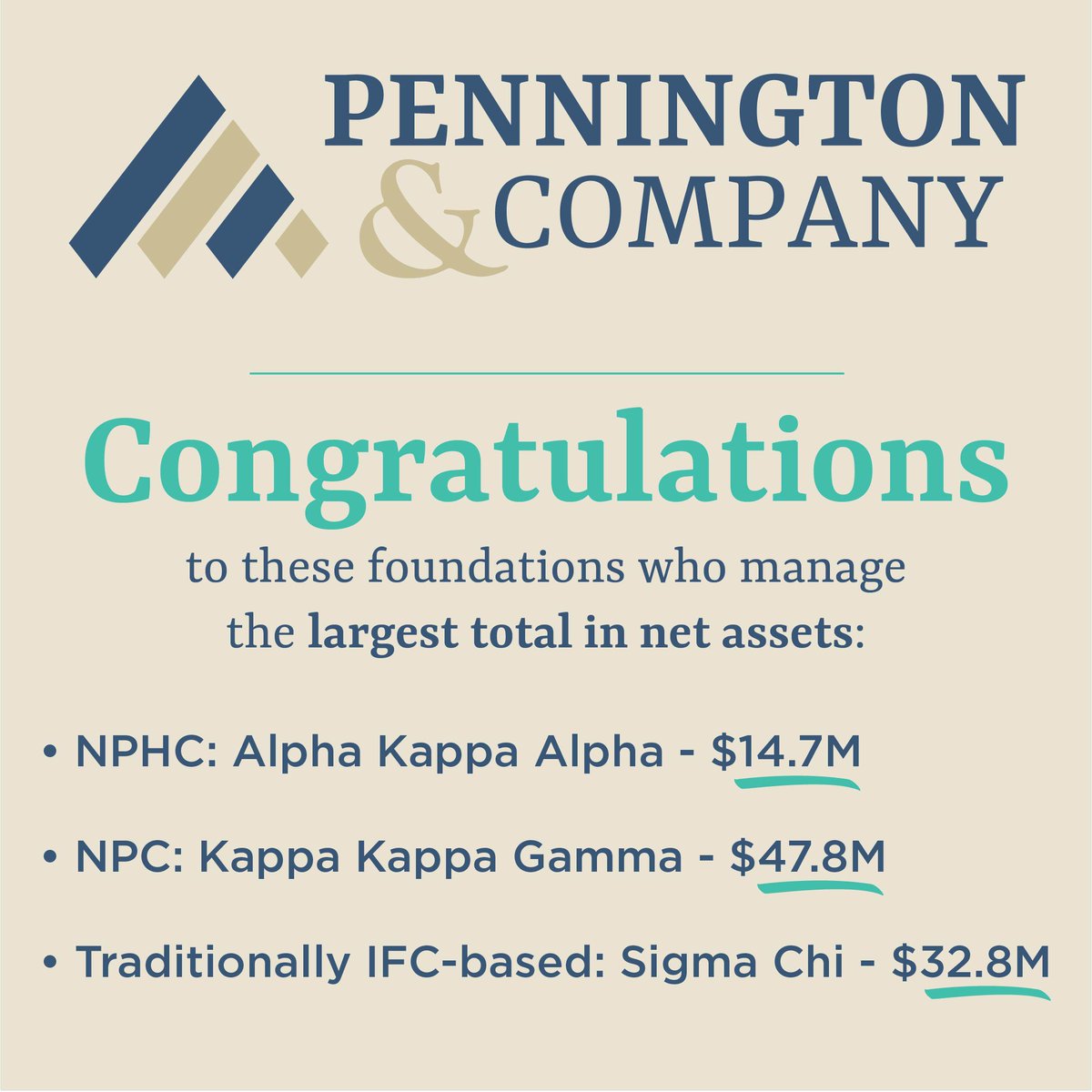 2021 State of the Industry Highlight: Congratulations to these outstanding leaders in our industry!
<a href="/akasorority1908/">Alpha Kappa Alpha</a>
<a href="/KKGFoundation/">KKG Foundation</a>
<a href="/SigmaChiFDN/">Sigma Chi Foundation</a>