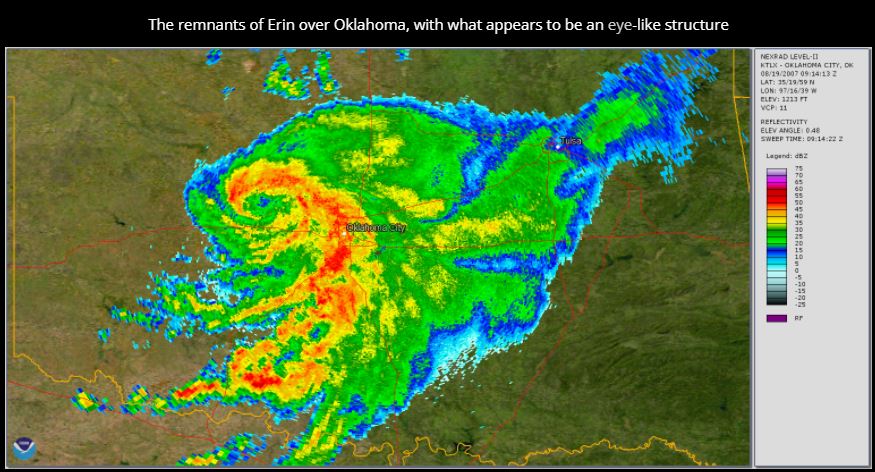 watongacheese's tweet photo. It's been 14 years since the 2007 Tropical Storm Erin destroyed the Watonga Cheese Factory in Oklahoma which brought about the factory being relocated to Perryton, Texas. Learn the facts here: https://t.co/gr3qz6Pmhu
.
.
#watongacheesefactory #tropicalstormerin #historicalfacts https://t.co/wPk87Dcyep