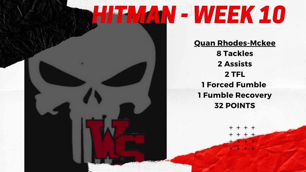 Hitman Award vs. Worthington Kilbourne
@QuanRhodes_ continues to mature into more and more of a dominant force each week! Huge play to create the fumble and recover it!
#WhoIsNext
#TogetherWeWin
#DEFENDTHESTANDARD