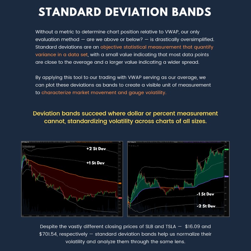 TheVWAP's tweet image. VWAP is the market&apos;s most undervalued indicator, but very few traders use it properly.

Our free toolkit — which includes an eBook, custom indicators, and more — will introduce you to the overlooked concepts that unlock its full potential.

Get it here: thevwap.com/twtr-toolkit/