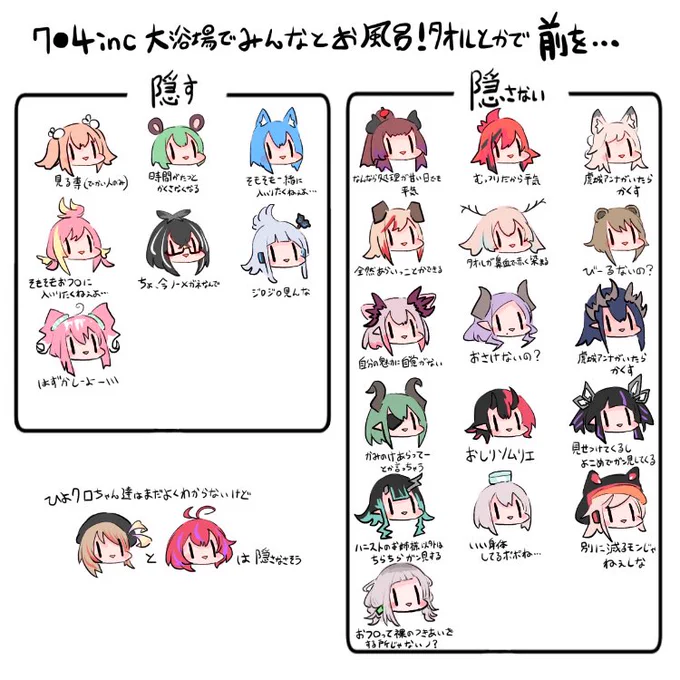 昨日のリン様の配信見てから一日中妄想してた…♨️ 