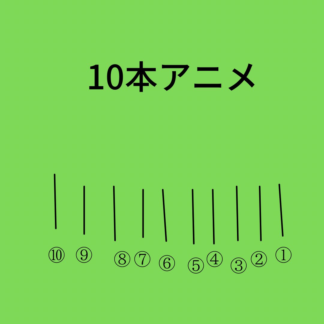 10本アニメ 10本アニメ