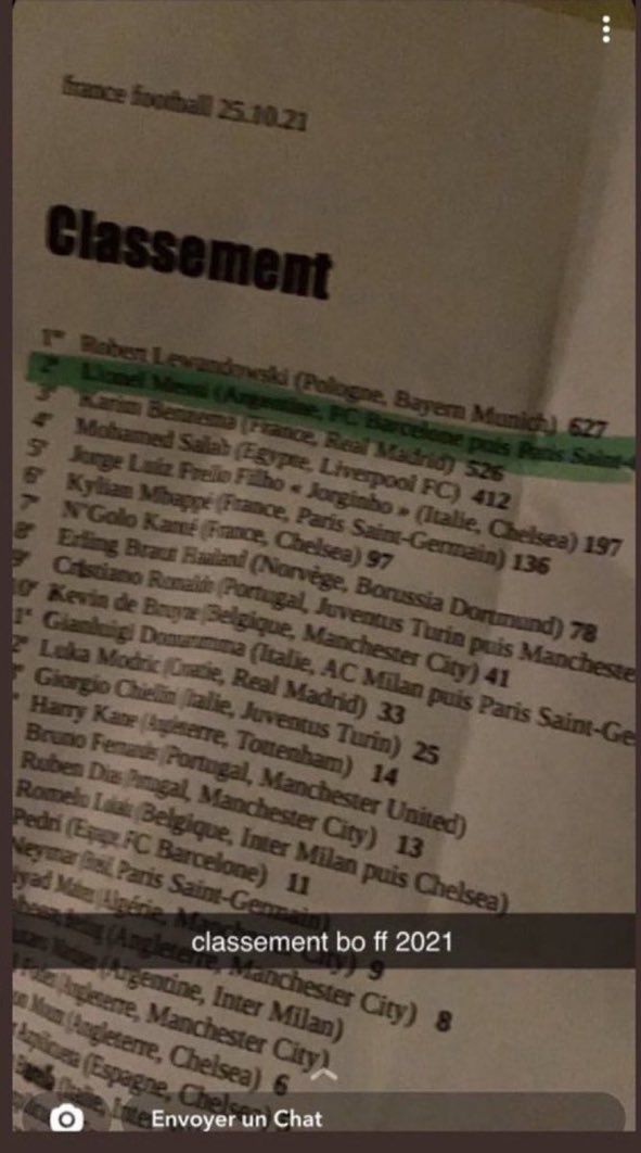 Sinitureh's tweet photo. The 2021 Ballon d'or winner leaked!
#BallonDor #BallonDor2021 #Lewandowsky #Messi #Slah https://t.co/1GLJgyU3Uy