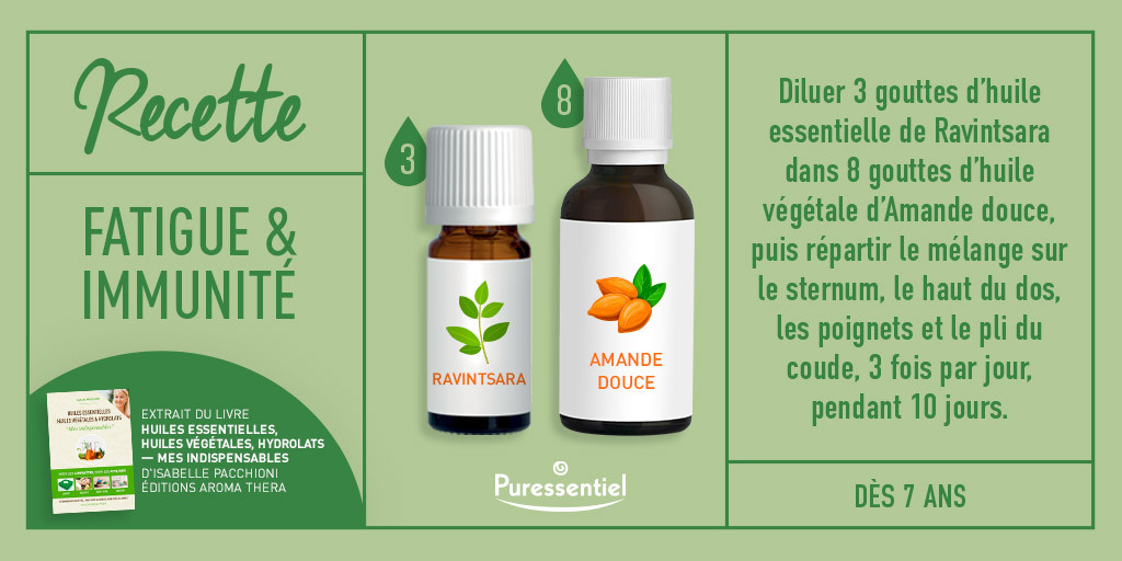 La #fatigue se fait ressentir ? Vos défenses immunitaires peuvent se fragiliser. Pour remédier à cela, on peut toujours compter sur l’#HuileEssentielle de #Ravintsara ! 😍

Et vous, comment l’utilisez-vous ? 🌿

Pour plus de recettes : bit.ly/tw-livre-pe