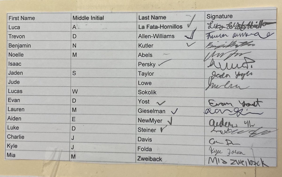 Interesting how the only person who didn’t vote in the state of Missouri was the Republican National Party Chair, who recently announced his endorsement of <a href="/nguyen4america/">Minh Nguyen. Presidential Candidate</a>