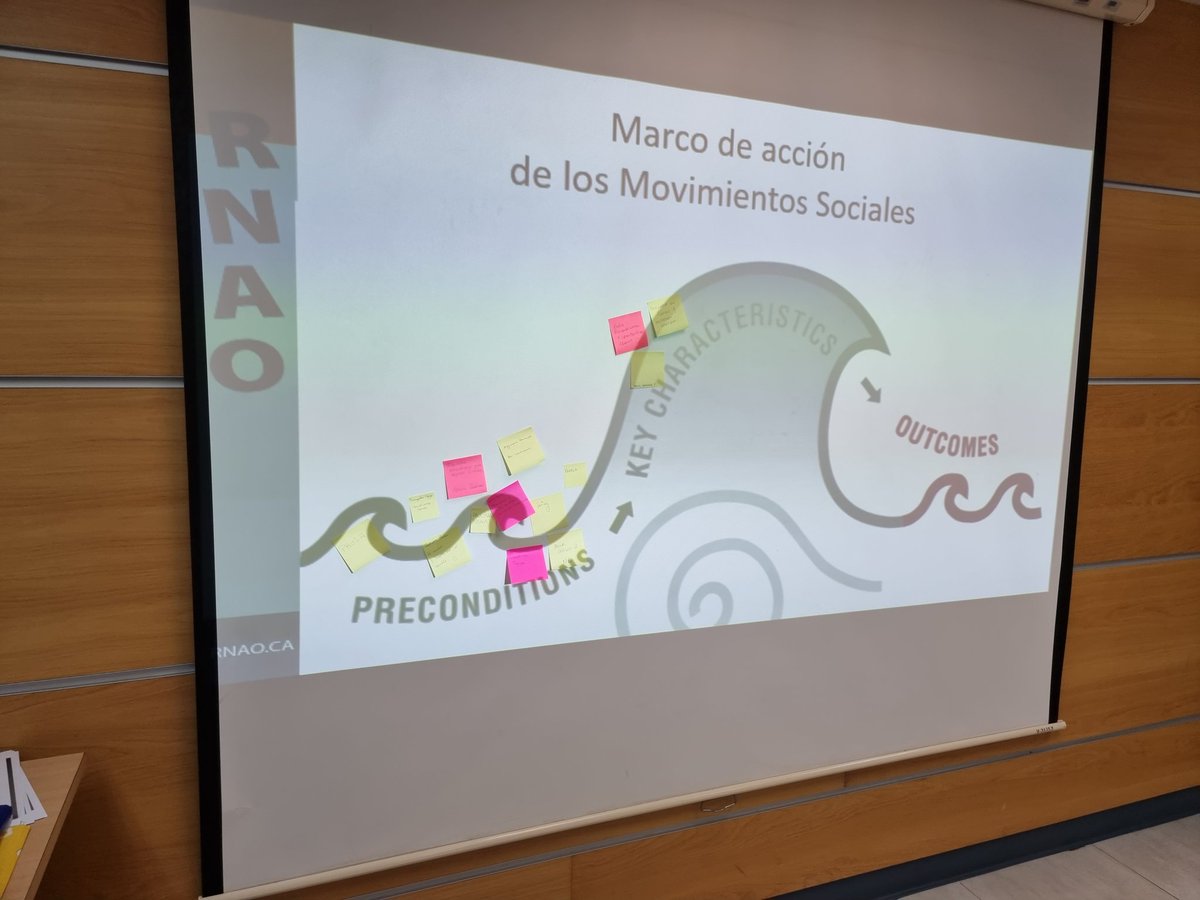 Claudia62652019's tweet photo. Primer día entrenamiento Champions!!! @rnaohcvb @DorisGrinspun @solemonab @MinsalChile https://t.co/z0kNhVVa4R