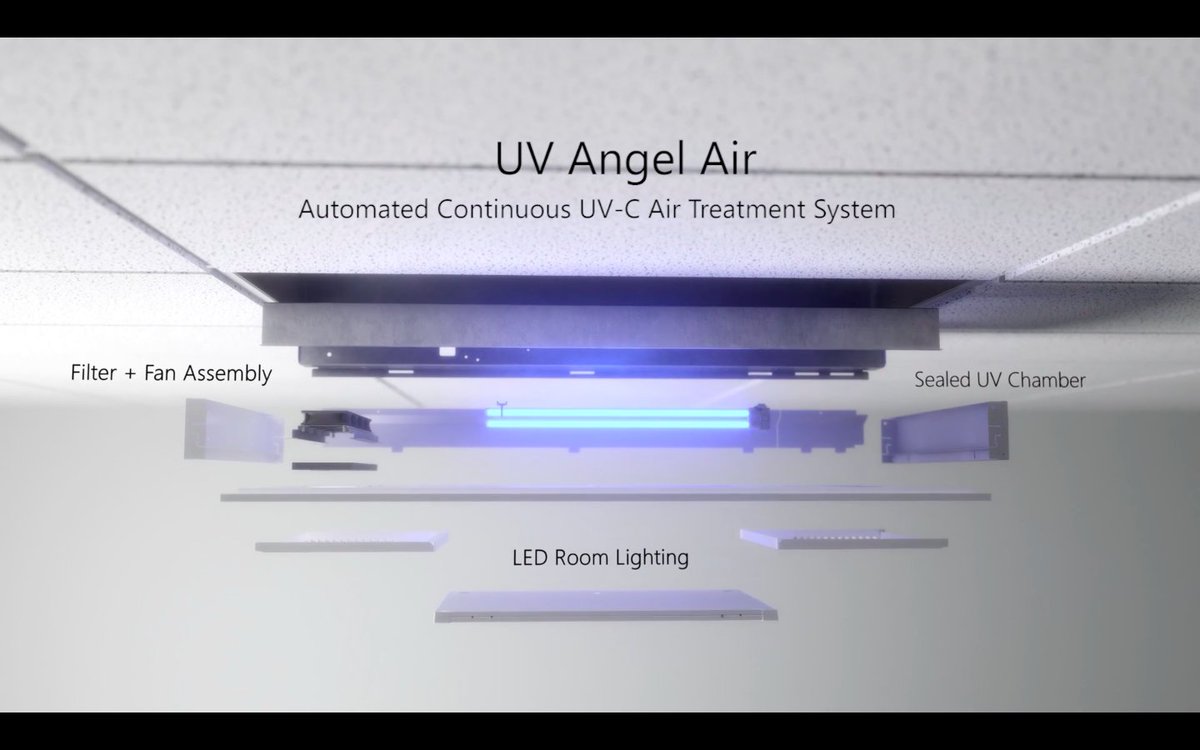 zipinmedia's tweet image. UV Angel is a unique air treatment system that we had the pleasure to work with. See how we used video to illustrate the value that UV angel holds for dental offices: vimeo.com/501003425 #pathogencontrol #productvideo #tech
