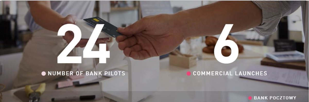 FingerprintCard's tweet photo. We're happy to support @PocztowyBank with Biometrics by Fingerprints in the first #contactless #biometric #card launch in Poland! 💳✨😊 https://t.co/goEgJp49ho