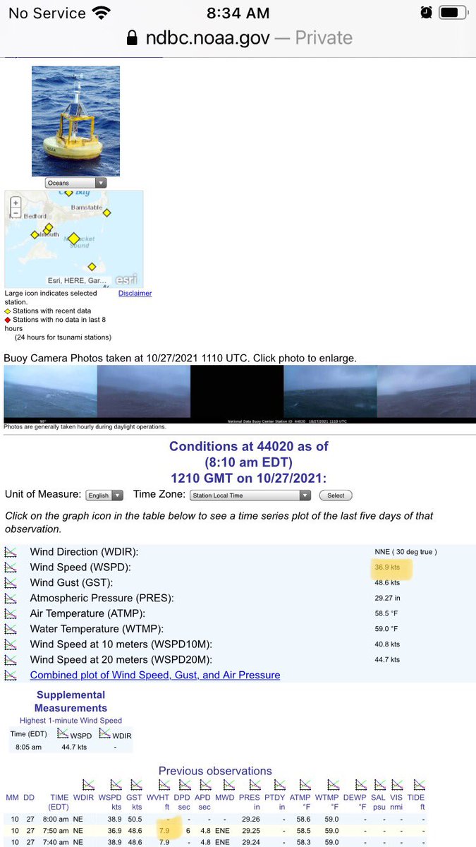 Always interesting what’s happening at my fav <a href="/NOAA/">NOAA</a> #weather buoys on days like this. Winds on #NantucketSound topped out at 58 kts overnight &amp; are currently sustained at nearly 40 kts with nearly 10 ft seas down to 8 fters now, #capecodbay up to 15 ft #maritime #maritimeweather