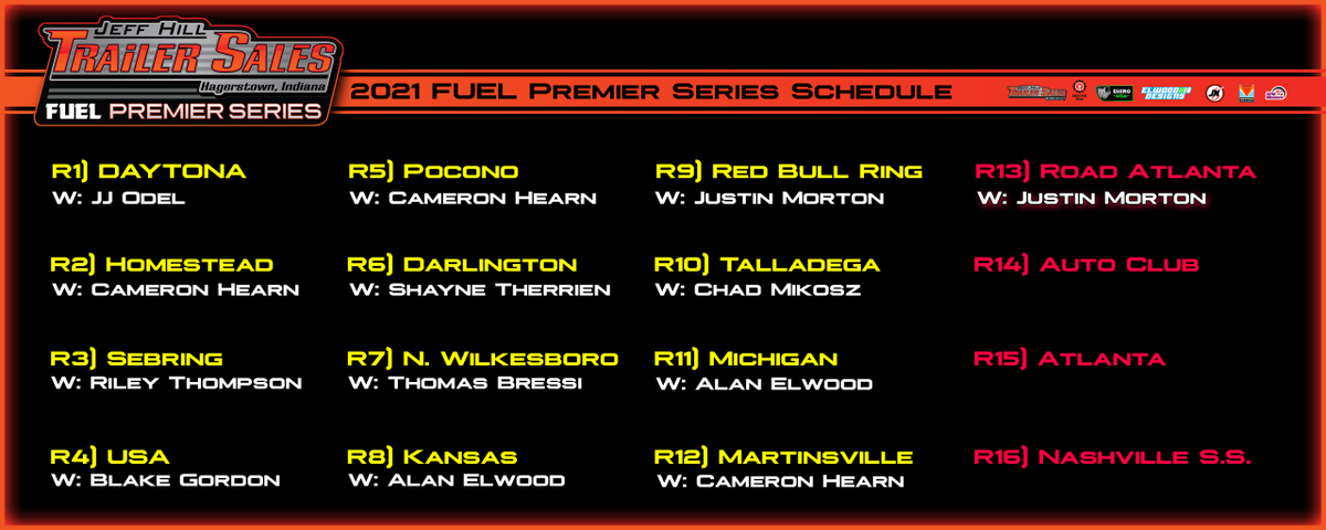 fuelrl's tweet image. .@TotalDownforce notched another win, catapulting Justin Morton to the points lead! 3 races to go, it's anyone's championship!