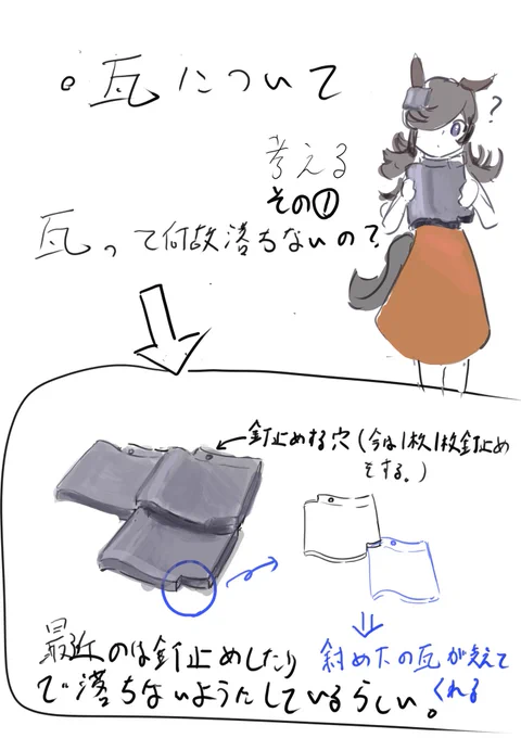 今日は今描いてる絵に必要だったから瓦について色々考えてました

日本で主に使われてる瓦は三種類くらいあって主に使われてるのは三州瓦という瓦らしいです🙂 