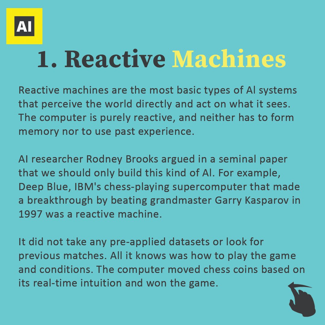 aipatasala's tweet image. 7 Types of Artificial Intelligence  Explained...
.
.
.
Follow @aipatasala for more interesting Posting
.
.
.
#reactivemachines #theoryofmind
#pythonprogramming
#deeplearning