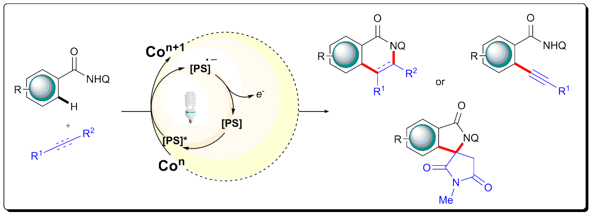 Hearty congratulations to <a href="/PriyChakrbty/">Priyanka Chakraborty</a> @RajibMandal91 <a href="/SoumenPaira5/">Soumen Paira</a> for the nice article on critical requirement to merge photocatalysis with Co(III) in C-H bond functionalizations so as to avoid the metal oxidants. <a href="/ChemCommun/">Chemical Communications</a> <a href="/IITKanpur/">IIT Kanpur</a> <a href="/Basker_IITK/">Basker Lab</a>     pubs.rsc.org/en/content/art…