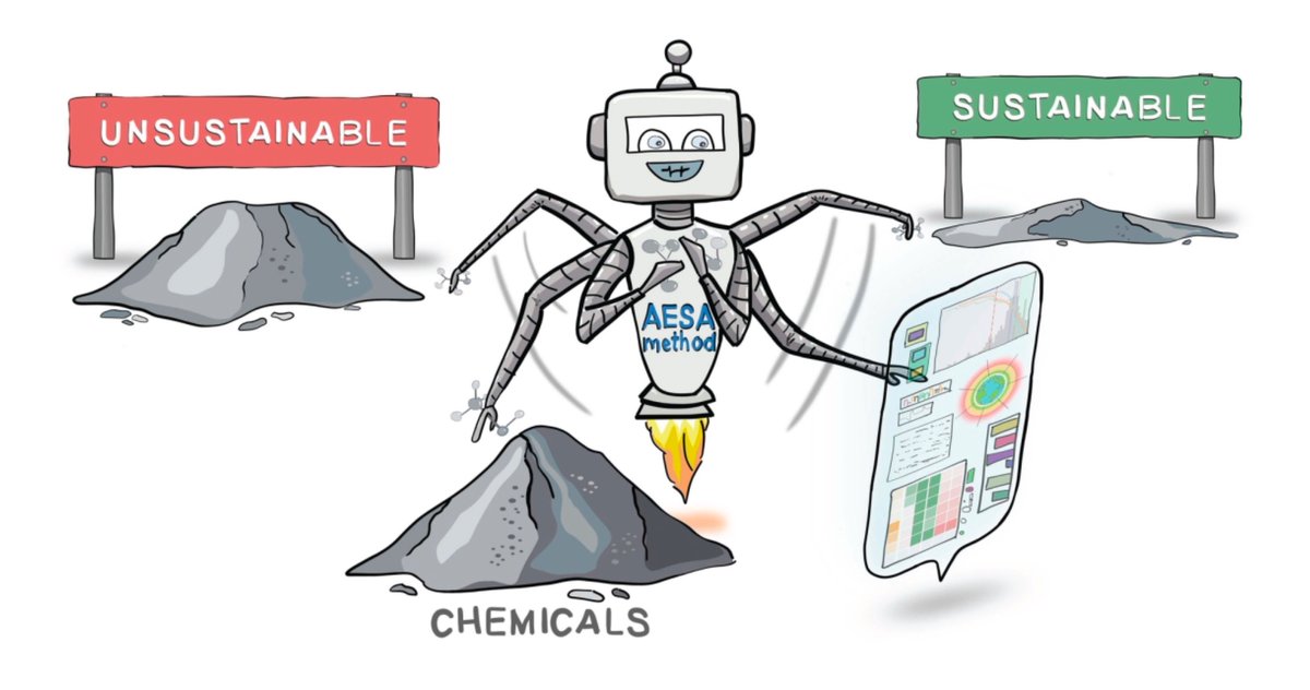 Hot off the press: planetary metrics for the absolute environmental sustainability assessment of chemicals published <a href="/green_rsc/">Green Chemistry</a>, within the frame of <a href="/NCCR_Catalysis/">NCCR Catalysis</a>. Great job by <a href="/VictorTulus/">Victor Tulus</a> in collaboration <a href="/guillengosalbez/">Gonzalo Guillén</a> <a href="/catalysis_eth/">Javier Perez-Ramirez</a> 👇
pubs.rsc.org/en/content/art…