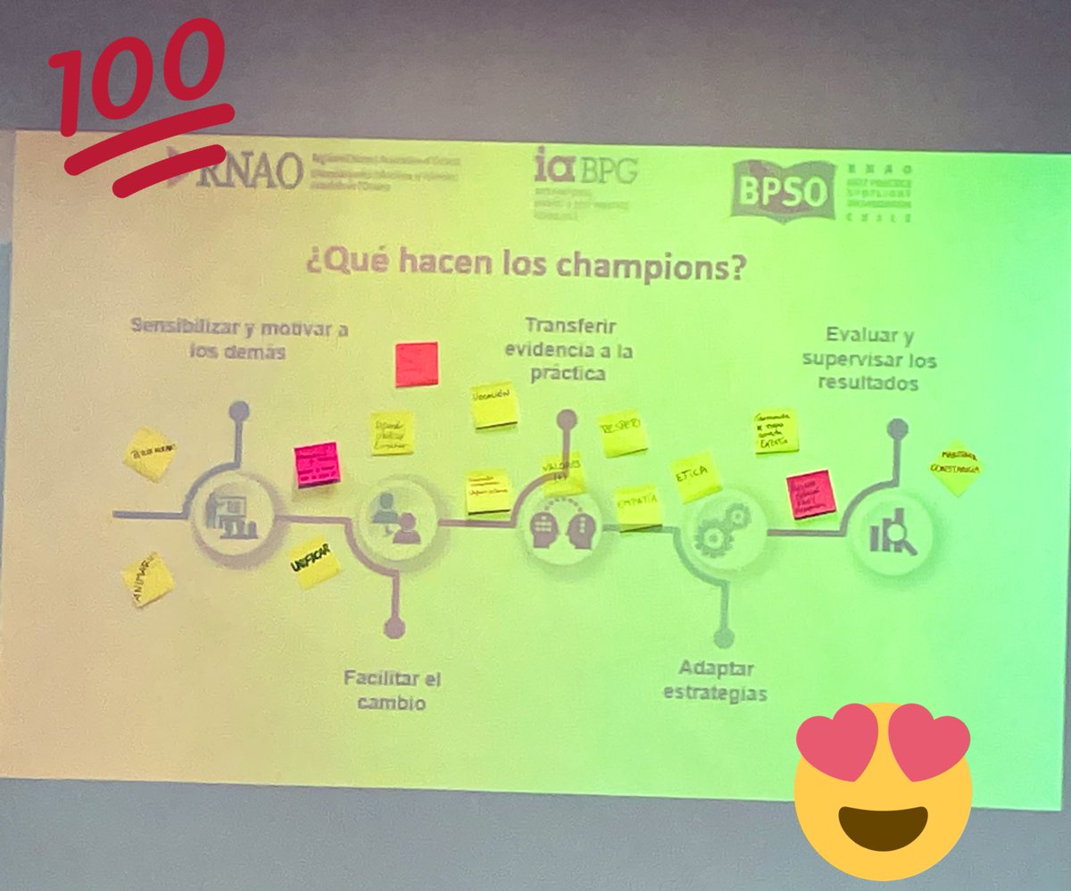 AdonesAguirre's tweet photo. Linda actividad!! @rnaohcvb @RNAO gracias colegas… https://t.co/jQXPEGrT77