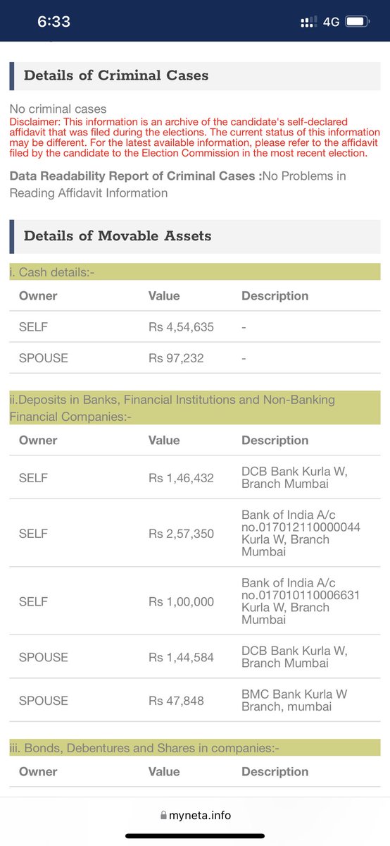 nilotpalm6's tweet image. As per election commission affidavit nawab Malik having attached asset then how come his family have cars and assets worth crores , CBI enquiry should Initiated for his illegal asset , it’s time for him Come and clear public doubt