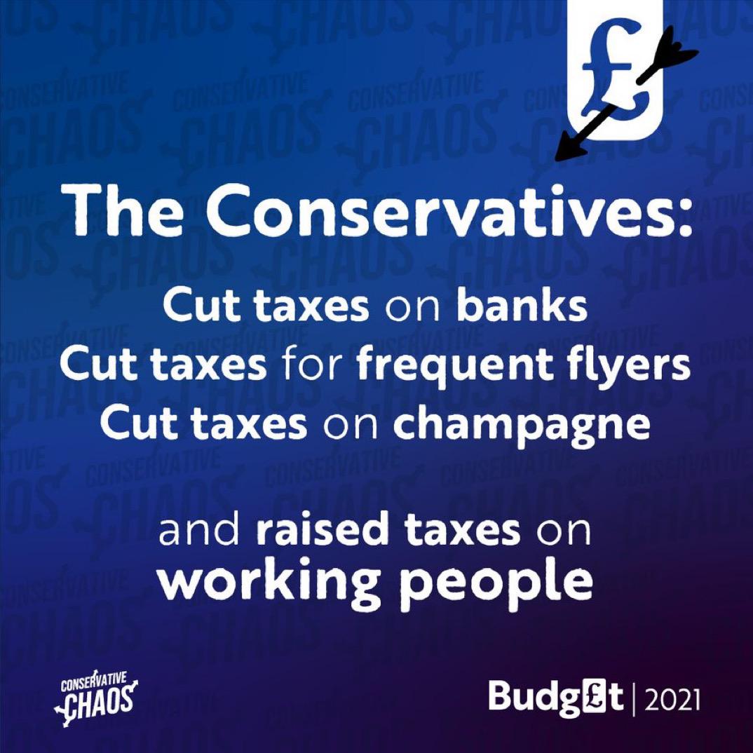 The Tories show their true colours in today's budget