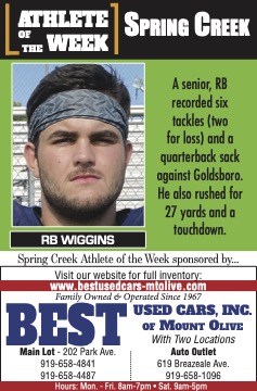 Congratulations to our latest group of Mount Olive Tribune Athlete-of-the-Week selections <a href="/MOTribune/">Mount Olive Tribune</a> <a href="/SpringCreekABC/">SpringCreek Boosters</a> <a href="/NDHSFootball/">North Duplin FB</a> <a href="/SouthernWayneHS/">Southern Wayne HS</a> @souther_wayne <a href="/WayneCountyPS/">Wayne County PS</a>